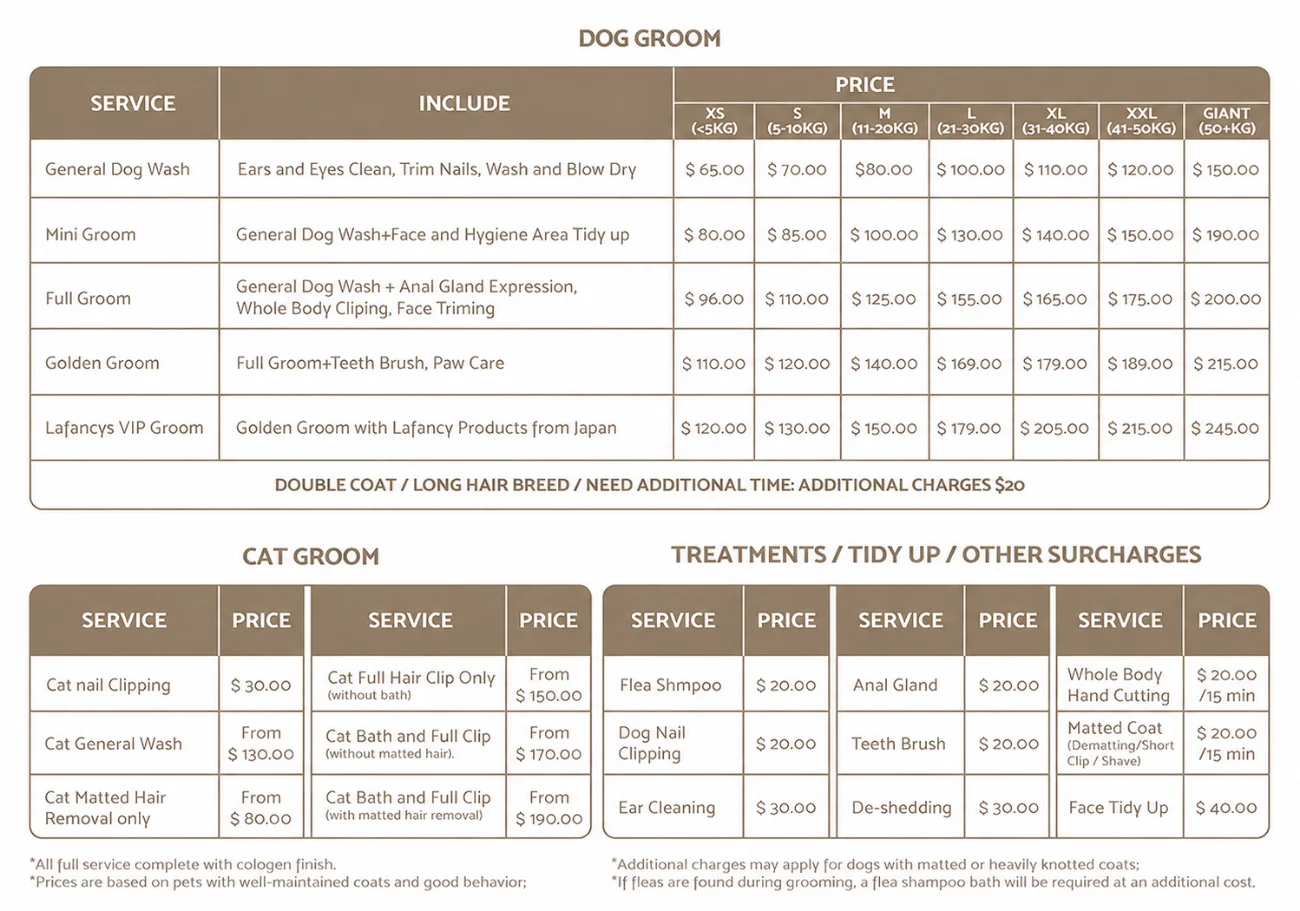 Broadway Vet dog and cat grooming service menu