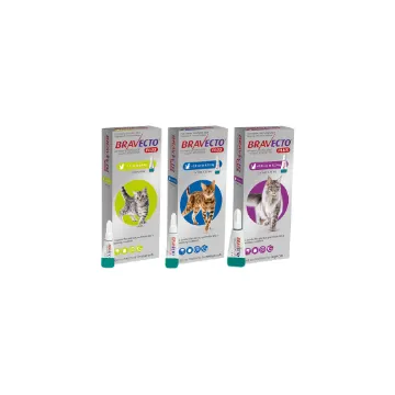 Bravecto Chew / Bravecto Plus product packaging reference