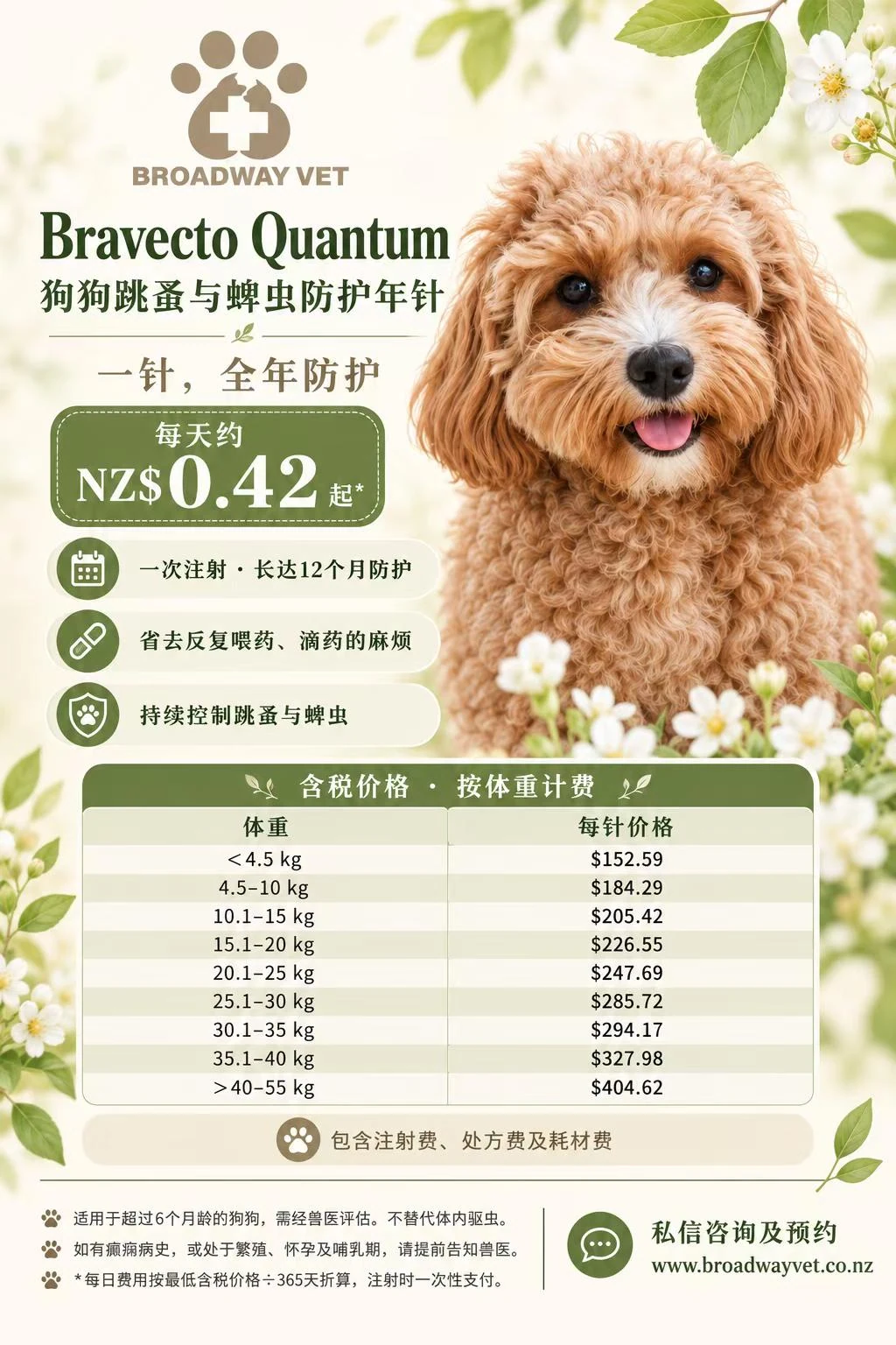 Broadway Vet Bravecto Quantum 狗狗年针宣传图片