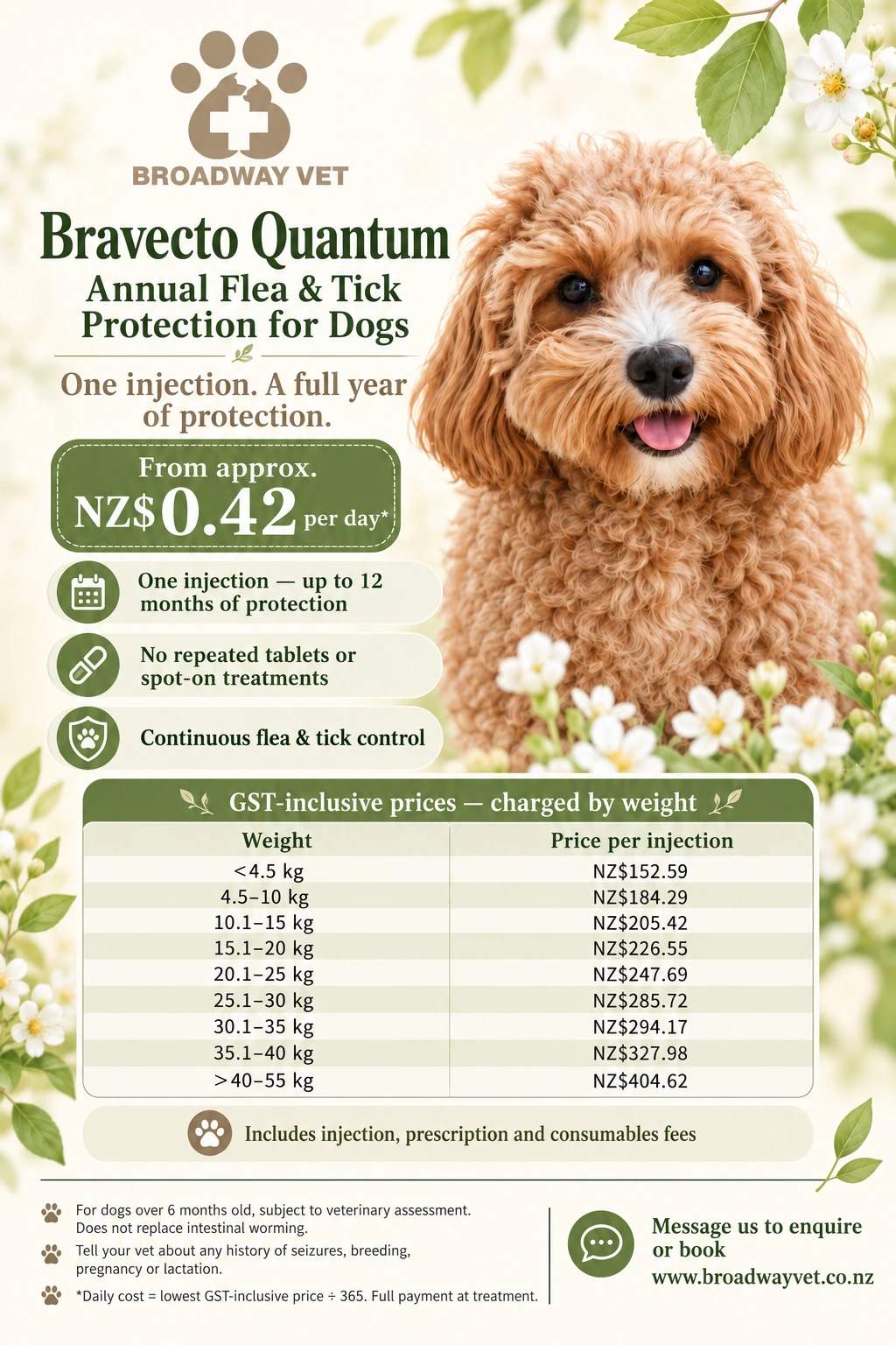 Broadway Vet Bravecto Quantum annual flea and tick protection price poster in English